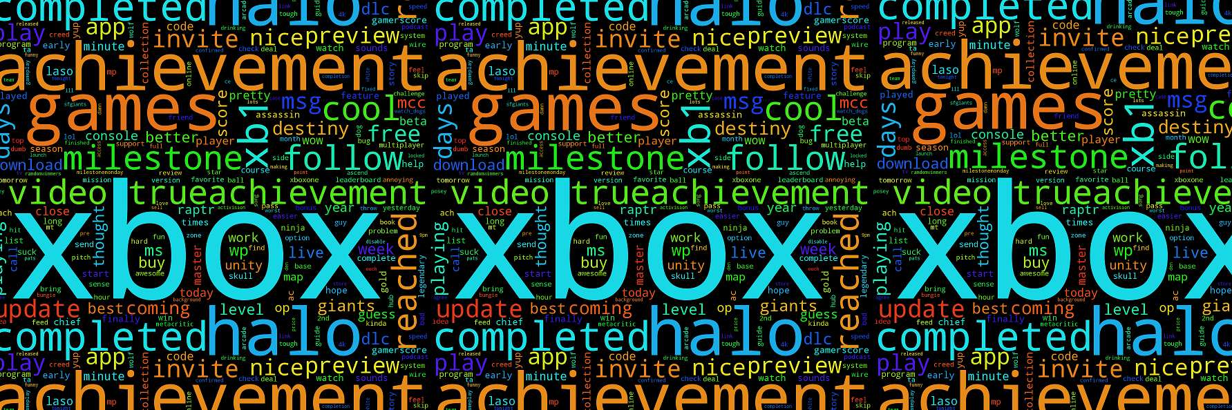 NBA Kirkland (Nick) banner