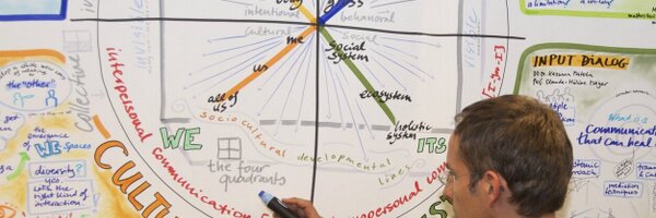 VisFacs Profile Banner