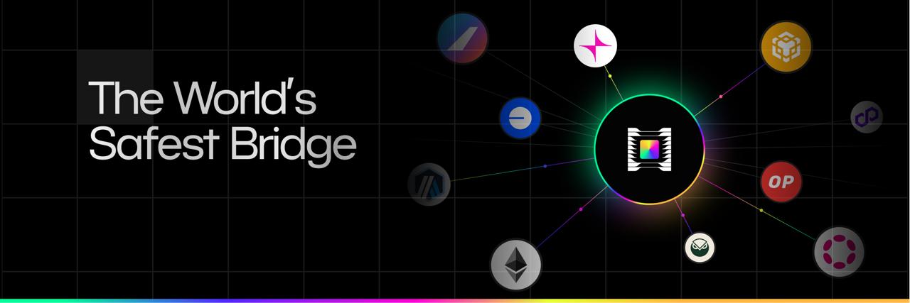 Hyperbridge (HyperFX soon™) banner