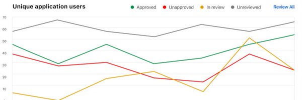 Sebachambe Profile Banner