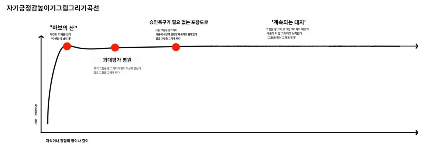 에머디 EMOTHI @emothi80.bsky.social banner