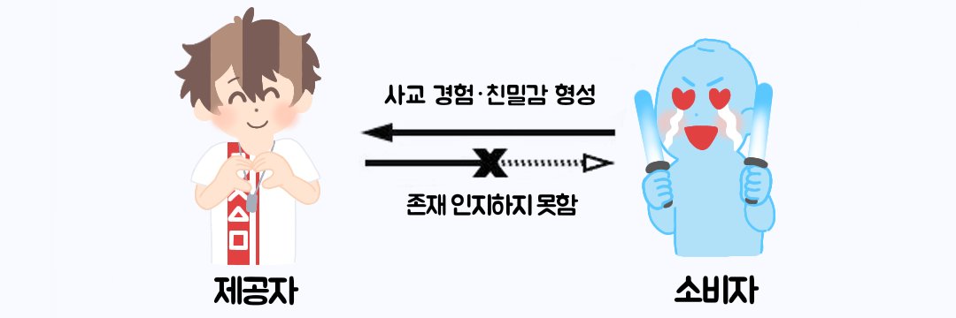 hoo's banner