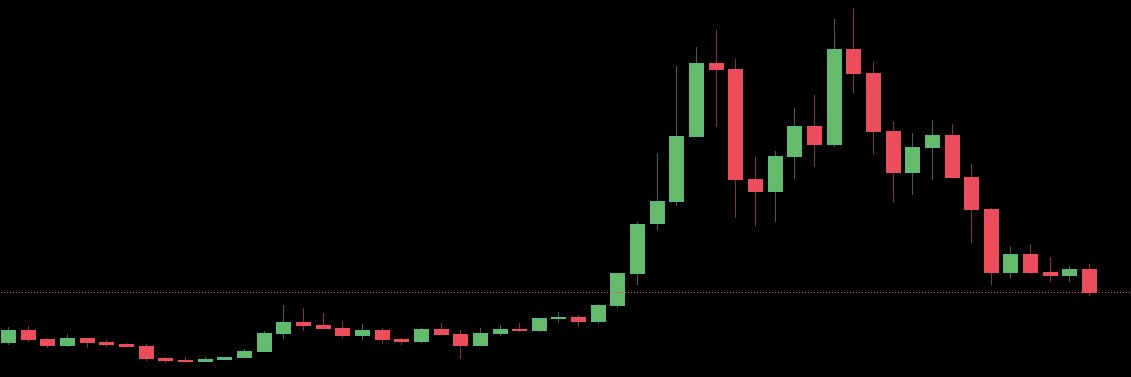 TraderMBJ's profile banner image