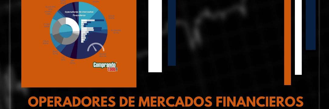 ForTrade's profile banner image