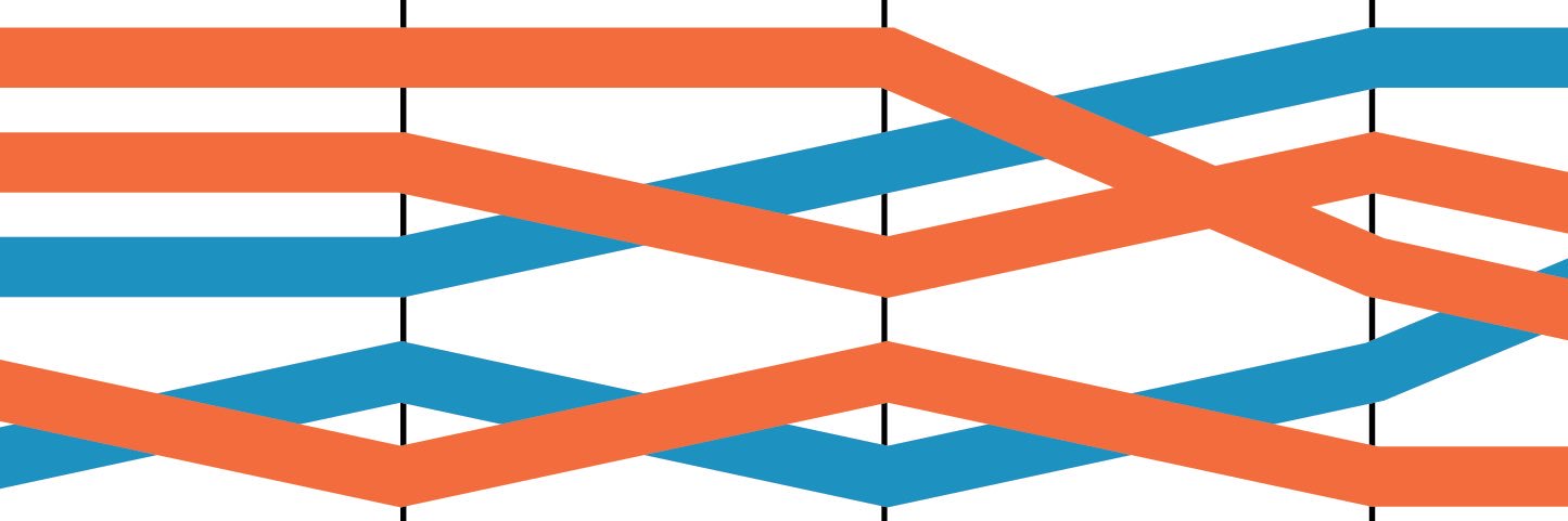 AfricanNumbers's profile banner image