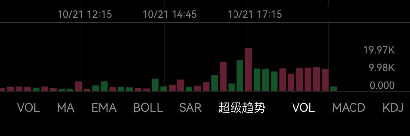 用OKX玩BNB的奶爸 banner