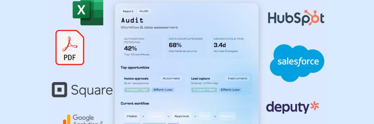 Kali Software banner