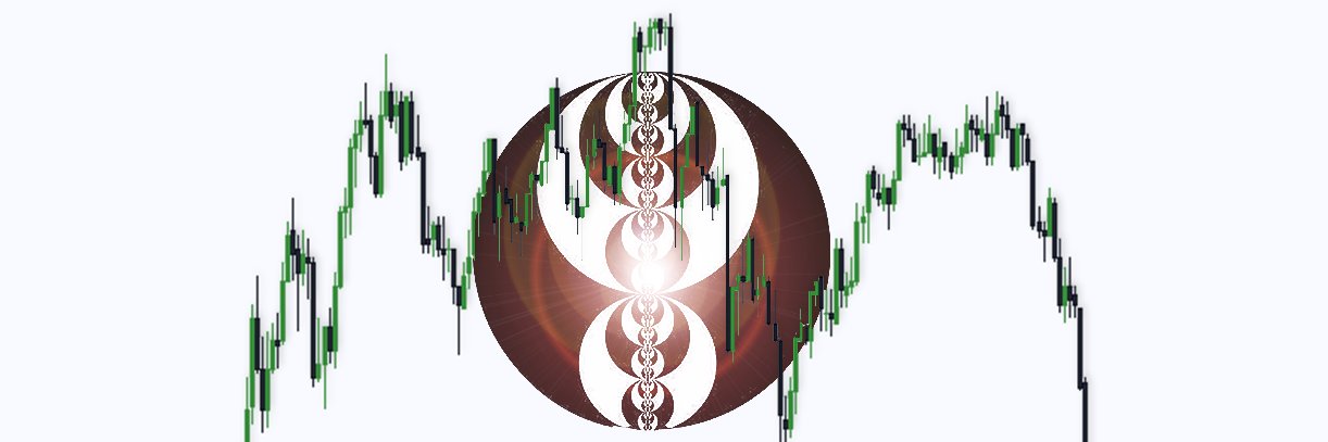ChrisTraderFX's profile banner image