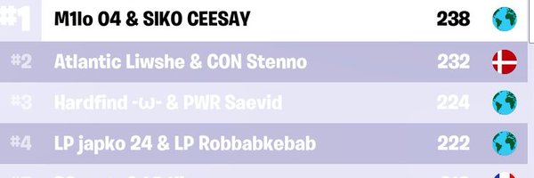 ceesxy Profile Banner