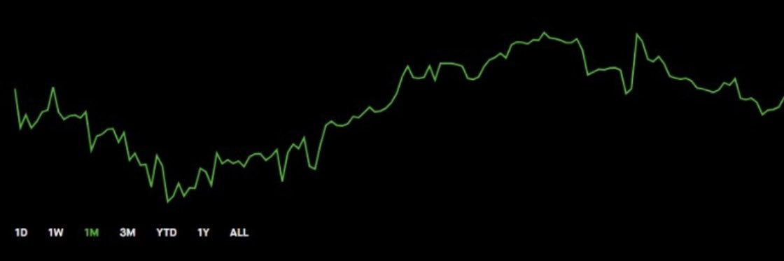 Harper Brooks Equities Investor banner