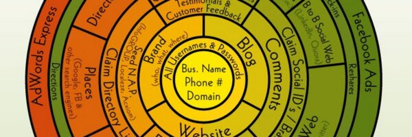 mblumenthal Profile Banner