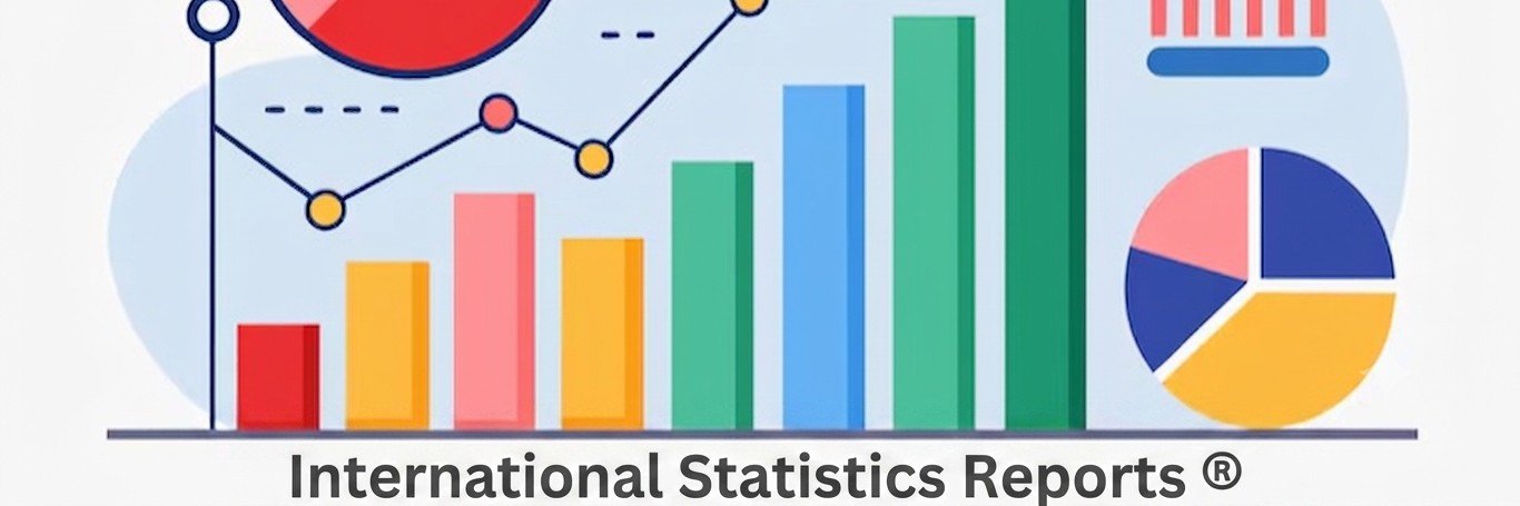 StatisticReport's profile banner image