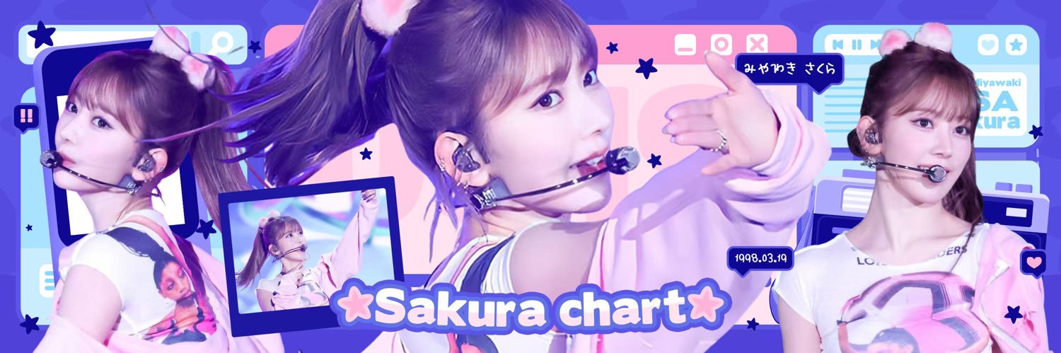 SAKURA CHART banner
