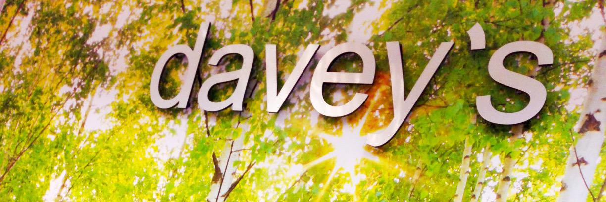 daveysco's profile banner image
