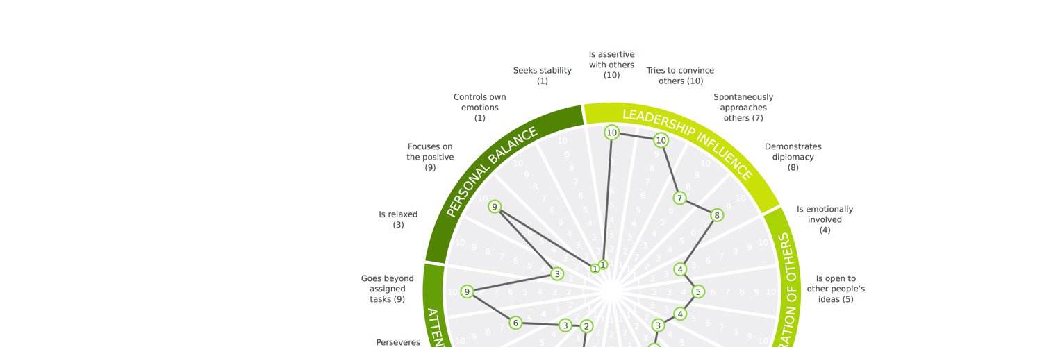 David BERNARD banner