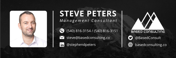 BasedConsulting.co banner