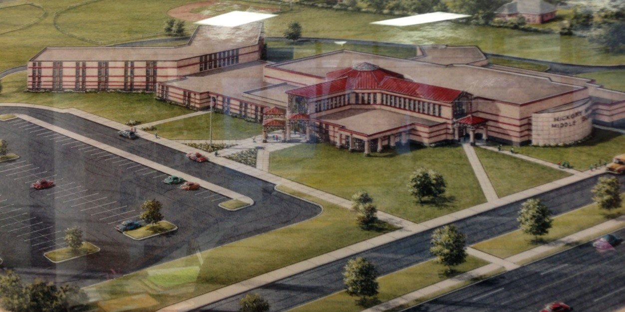 Hickory Ridge Middle banner