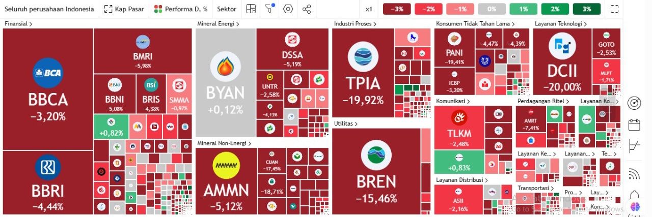 From Beggar to Bagger🚀 banner