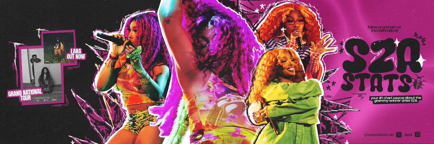 SZA Stats's banner