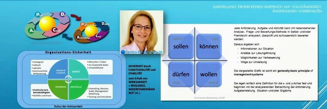 SANDRA KLINKENBERG • Beratende Betriebswirtin, ... banner