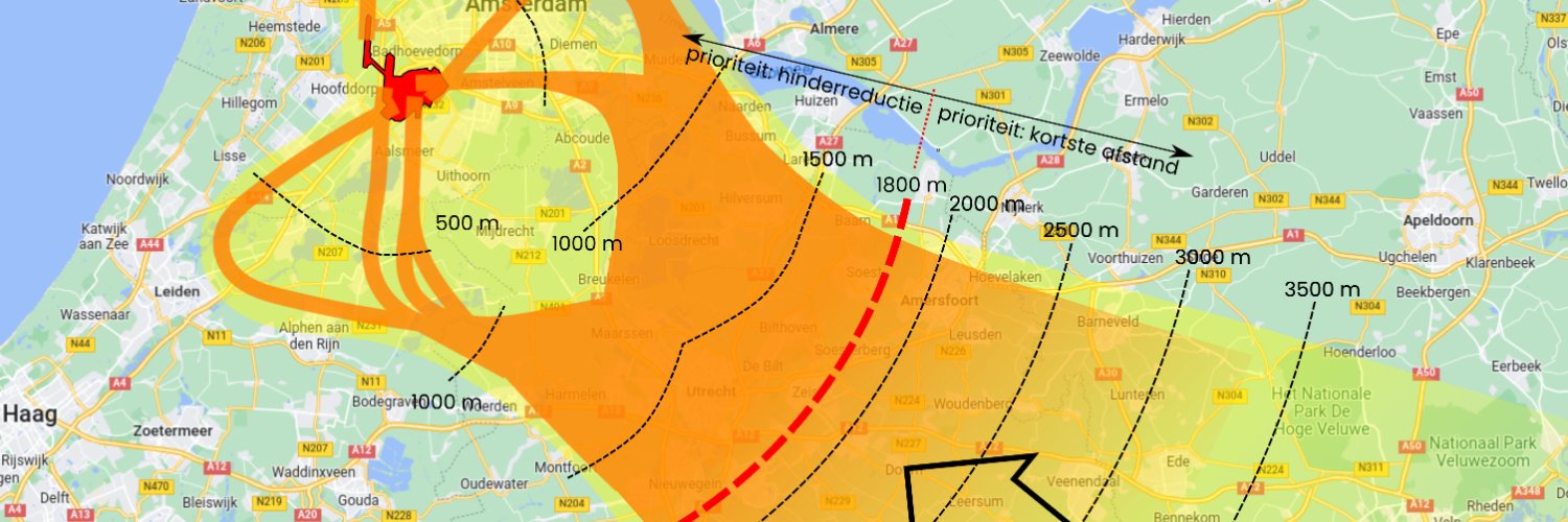 Stichting S4R banner