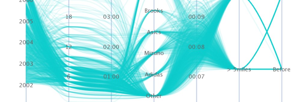 𝕯𝖆𝖕𝖔 𝕱𝖎𝖘𝖍 banner