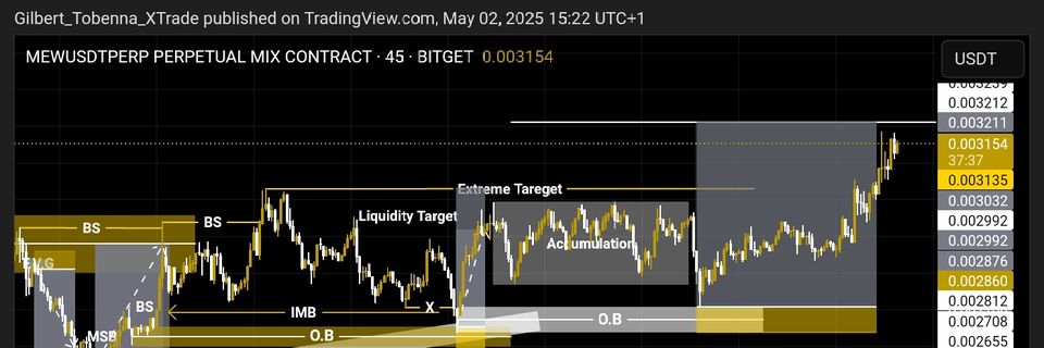 Zeddicus zu'l zorander 📈📊📉 banner