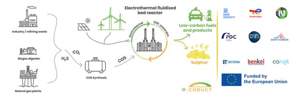 eCODUCT2022 Profile Banner