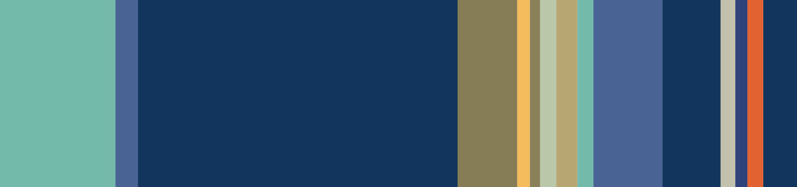 bnhaug's profile banner image