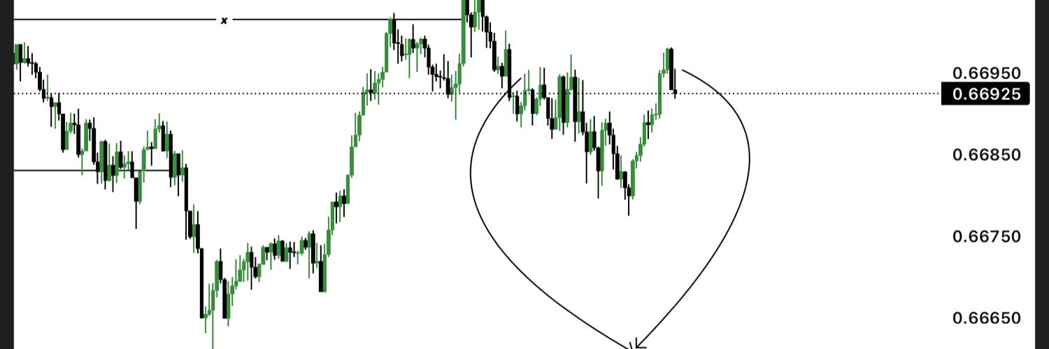 HIGHLY AMBITIOUS🔥💲♑️📈 banner