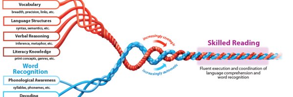 MrsAWiater Profile Banner