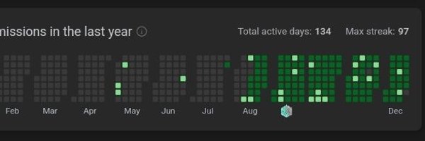 saurabh62028790 Profile Banner