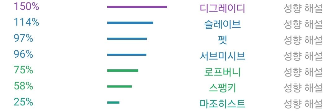 바보 banner