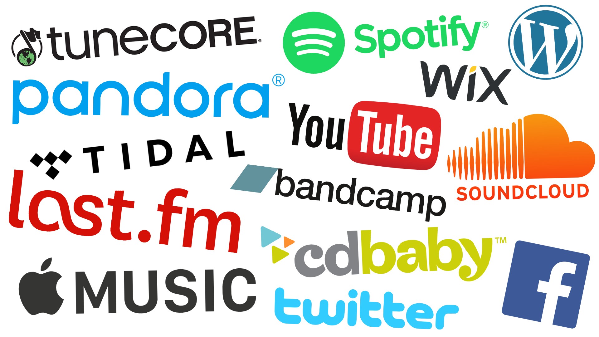 Target Fans of Other Musicians banner