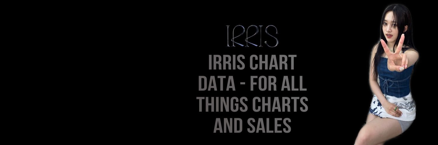 chartsirris's profile banner image