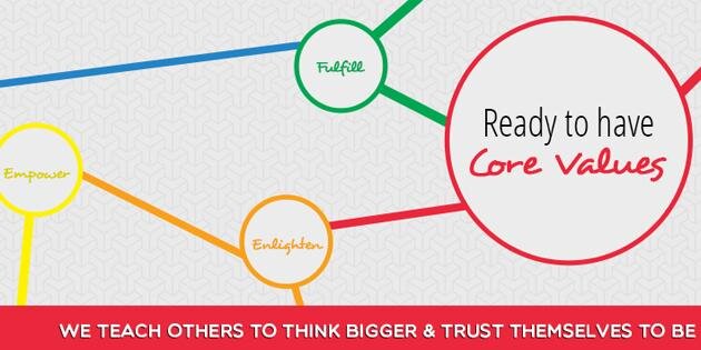 GotCoreValues's profile banner image