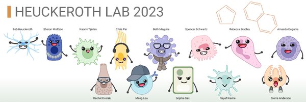 HeuckerothLab Profile Banner