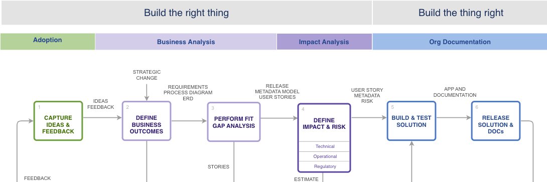 Ed Schlesinger banner