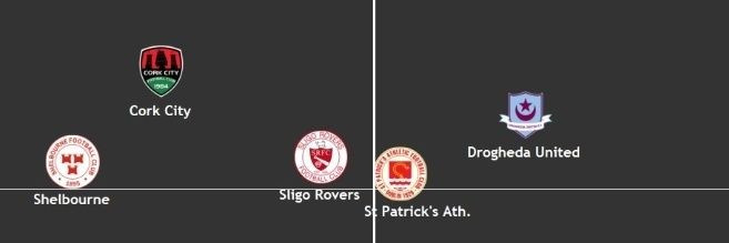 Éire Analytics banner