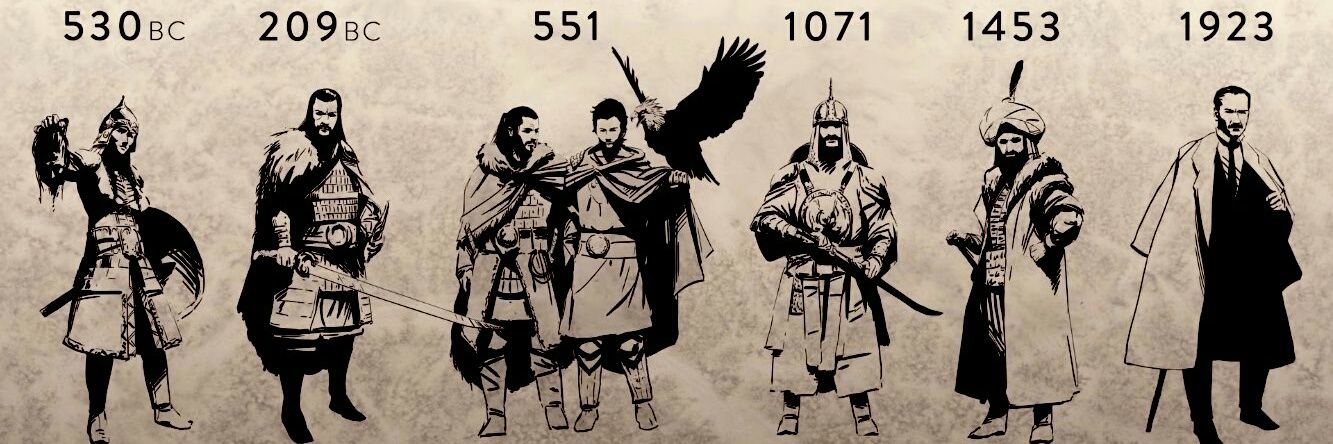 senserdar12's profile banner image