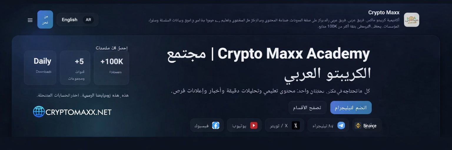 cryptomaxx150's profile banner image