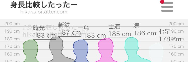ひんど's banner
