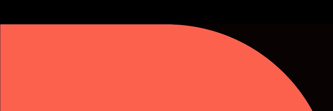 DennysMyller's profile banner image