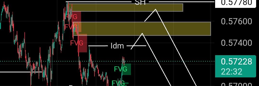 Crypto-Barron(C.B) banner