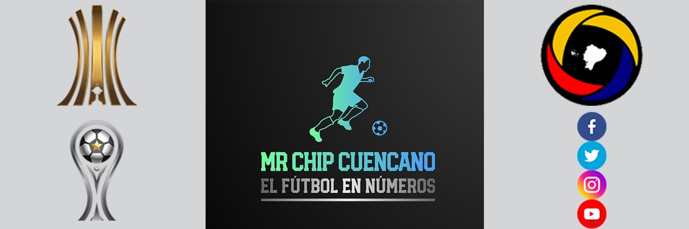MrChipCuencano's profile banner image