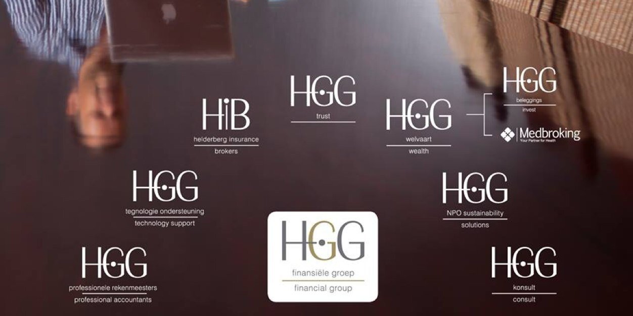 HGGroep's profile banner image