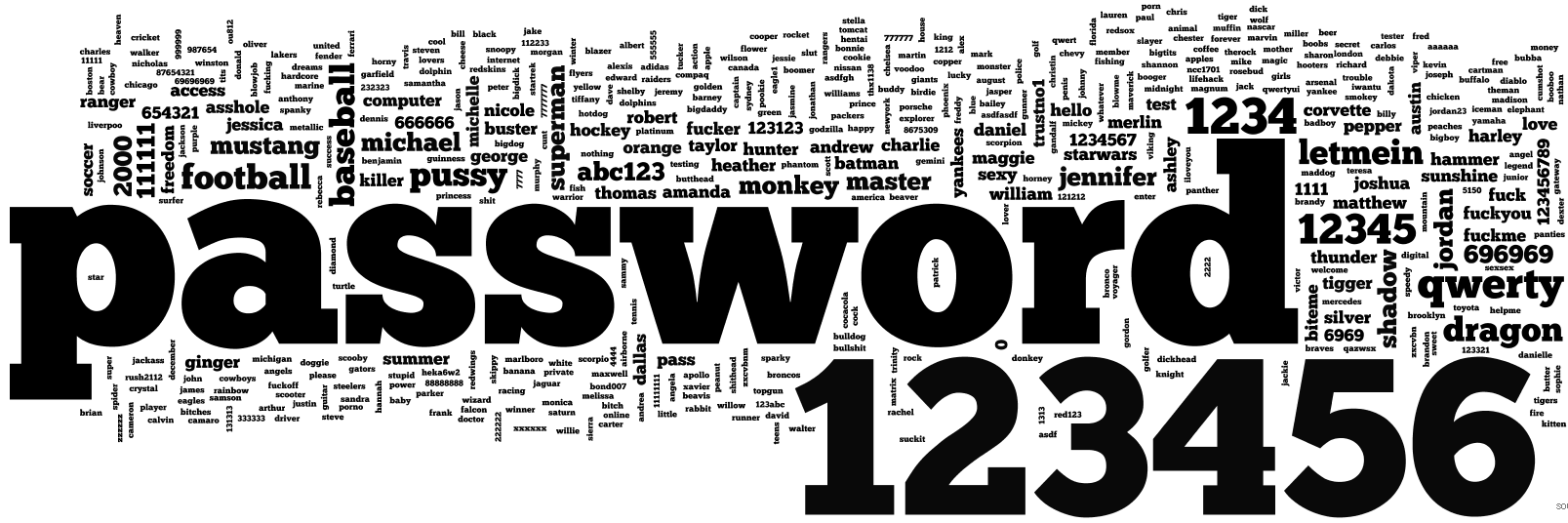 Filip Chytrý banner