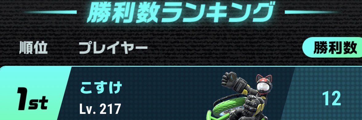 こすけ Nintendo Switch 2 banner