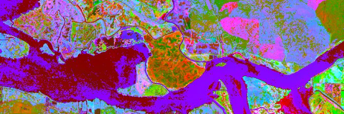 UAI Earth Observation banner