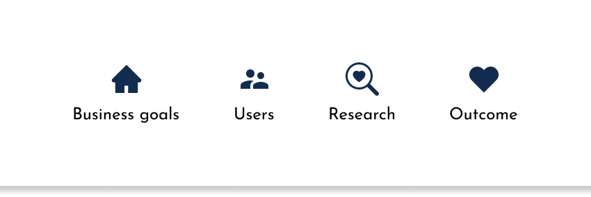 013_UserCentric's profile banner image